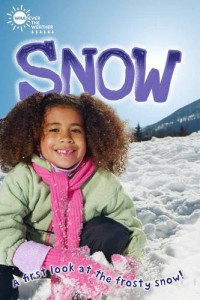 Snow : A first look at the frosty snow