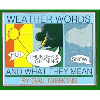 Weather Words and What They Mean